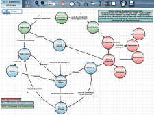 Concept map in the Concept Map Builder