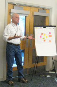 Dr. Larry Mayer presents a concept map at a COSEE-OS workshop in February of 2010.